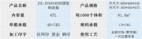 EU-64340物流箱加強底 EU-64340物流箱加強底