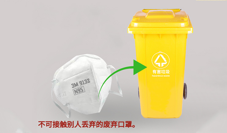 江蘇錦尚來，總結(jié)企業(yè)員工如何正確處理廢棄口罩