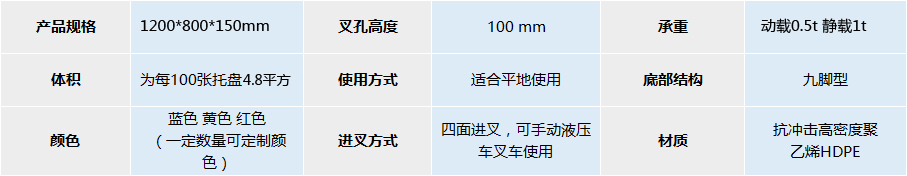 1208尺寸 1208尺寸