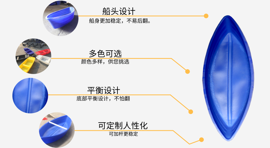 2米單層船 2米單層船
