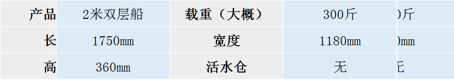 JSL-2米雙層船老款 JSL-2米雙層船老款