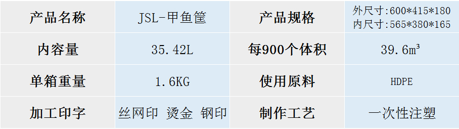 JSL-甲魚筐 JSL-甲魚筐