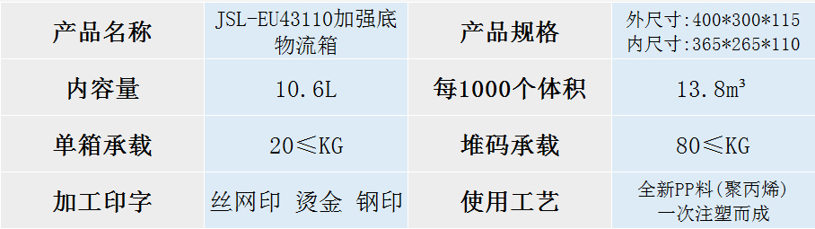 EU-43110物流箱加強底 EU-43110物流箱加強底