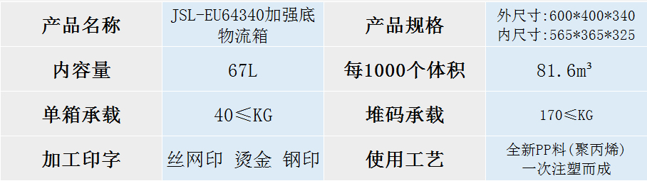 EU-64340物流箱加強底 EU-64340物流箱加強底