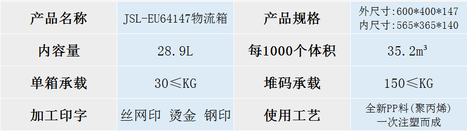 EU-64147物流箱 EU-64147物流箱