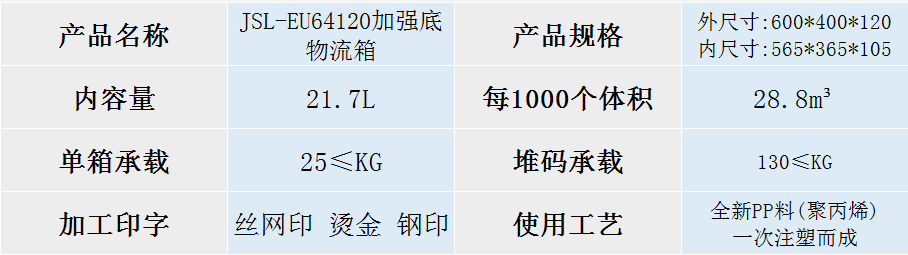 EU-64120物流箱加強(qiáng)底 EU-64120物流箱加強(qiáng)底