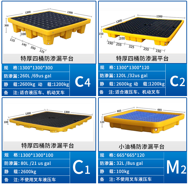 防滲漏塑料托盤 防滲漏塑料托盤