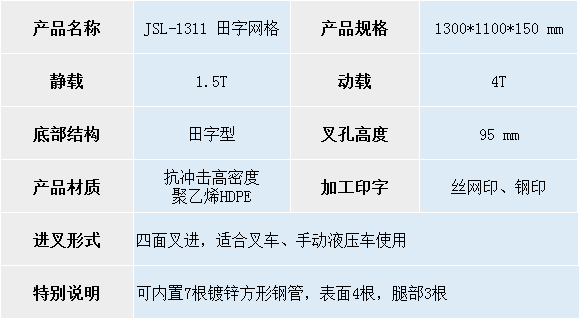 1311田字網(wǎng)格托盤尺寸 1311田字網(wǎng)格托盤尺寸