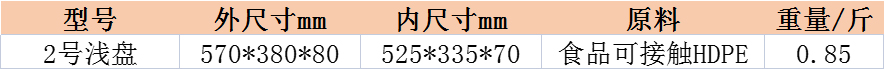 2號淺盤 2號淺盤
